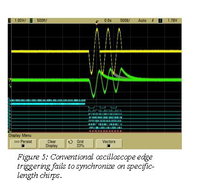 ic72 ��������