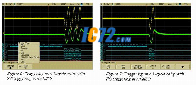 ic72 ��������