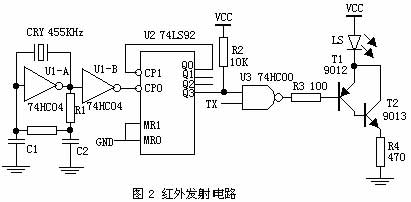 ic72 技术资料