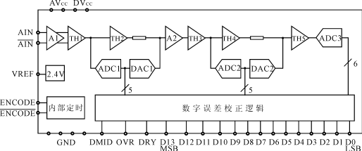 ic72