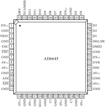 ic72