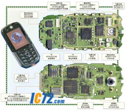 ic72 ��������