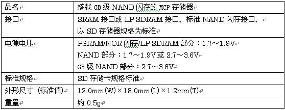 ic72 洢