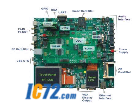 ic72 ��������