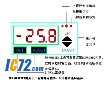 ic72 ��������