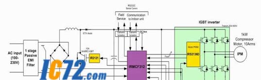 ic72 ��������