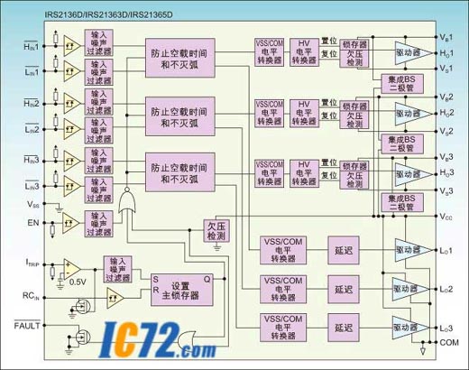ic72 ��������