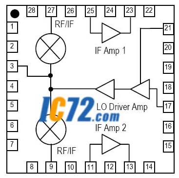 ic72 ��������
