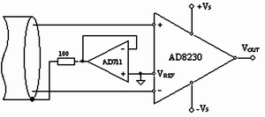 ic72