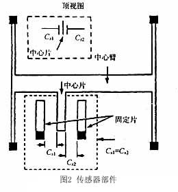 ic72 п