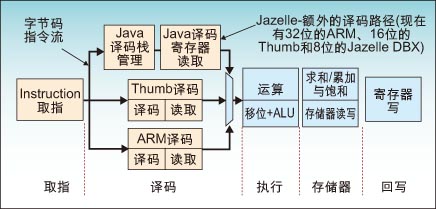 ic72