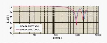 ic72