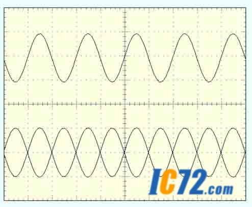 ic72 ��������