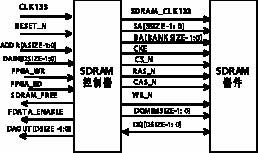 ic72 技术资料