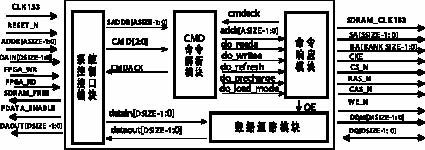 ic72 技术资料