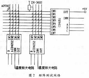 ic72