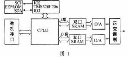 ic72