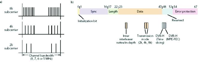 ic72