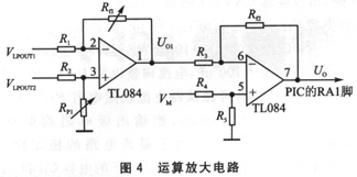 ic72 п