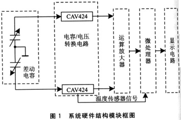 ic72 п