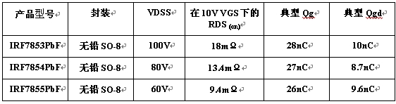 ic72