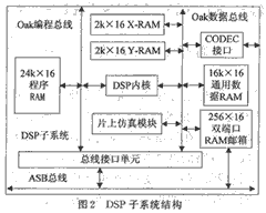 ic72