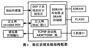 ic72