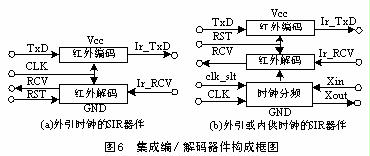 ic72