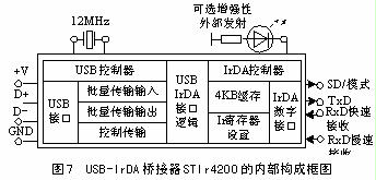 ic72