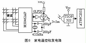 ic72