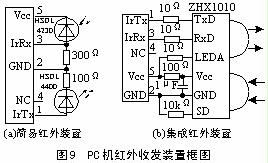 ic72 