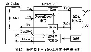 ic72