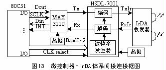 ic72