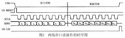 ic72 ��������