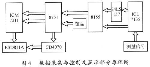 ic72