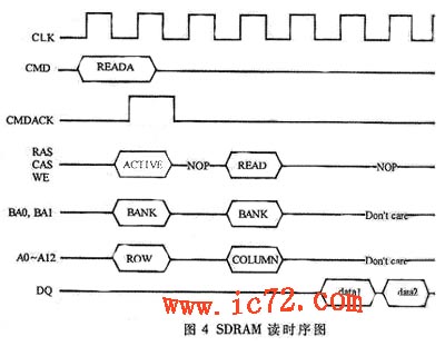 ic72 洢