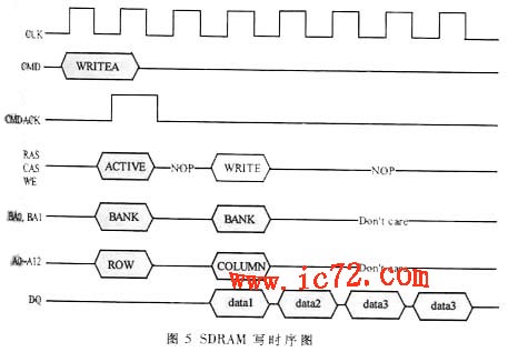 ic72 洢