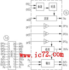 ic72 п