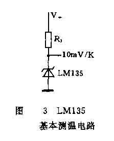 ic72