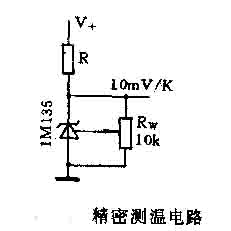 ic72