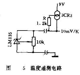 ic72