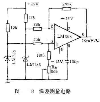 ic72