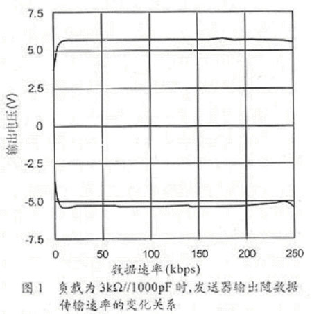 ic72