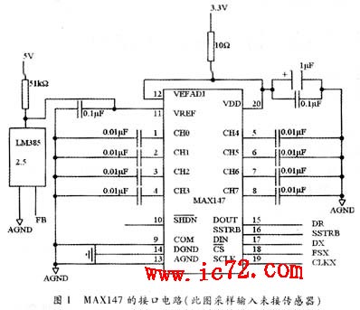 ic72 技术资料