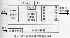 ic72 п