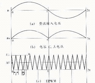 ic72