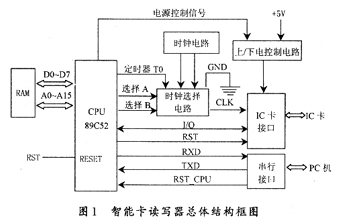 ic72