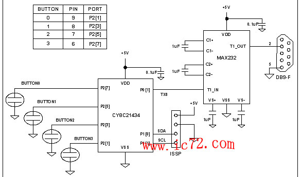 ic72 п