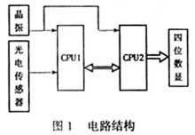 ic72 п