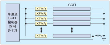 ic72